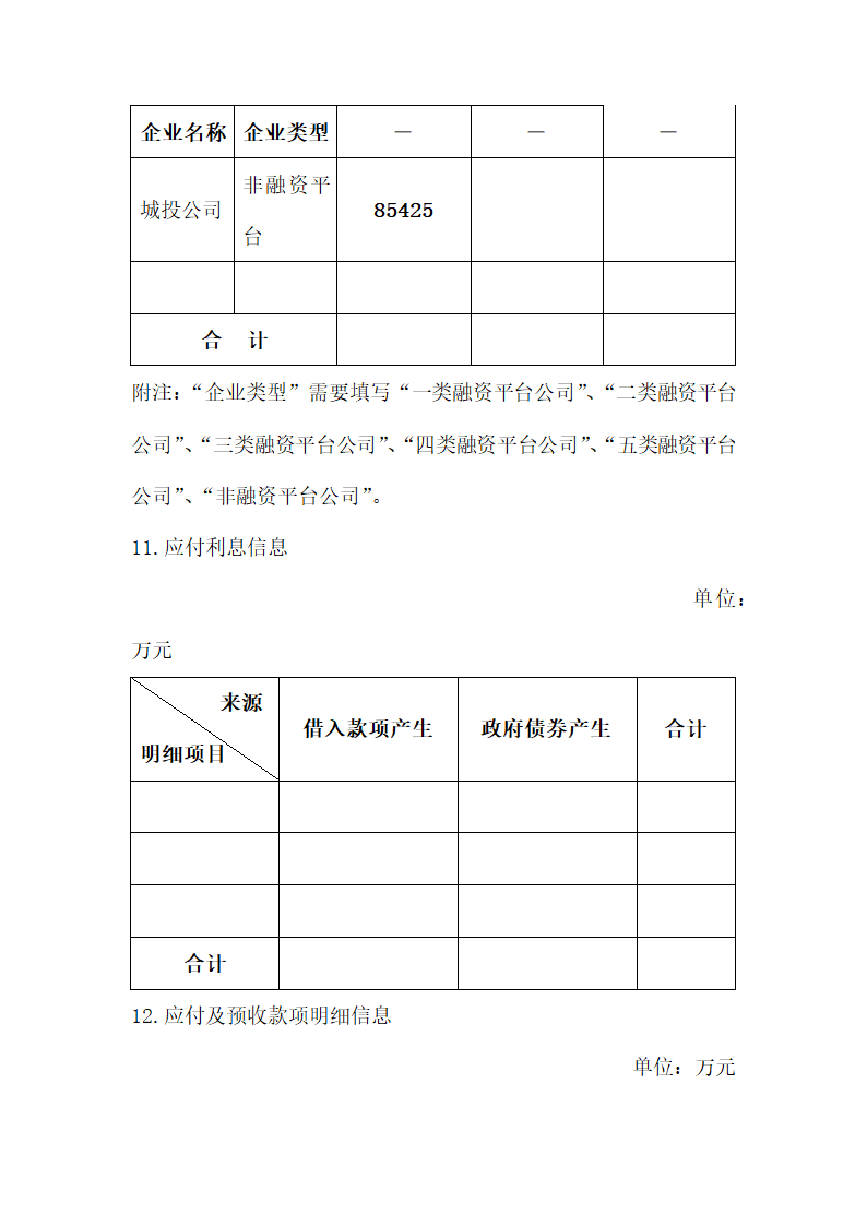 财务报告报表附注.docx第12页