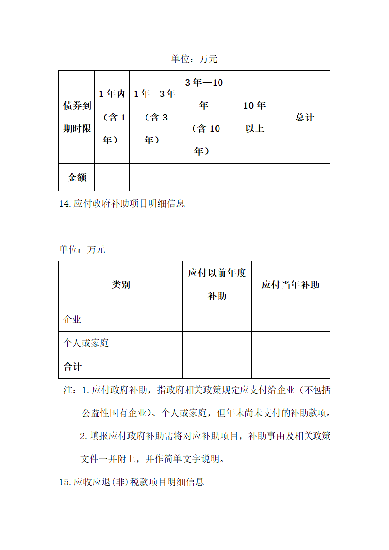 财务报告报表附注.docx第14页