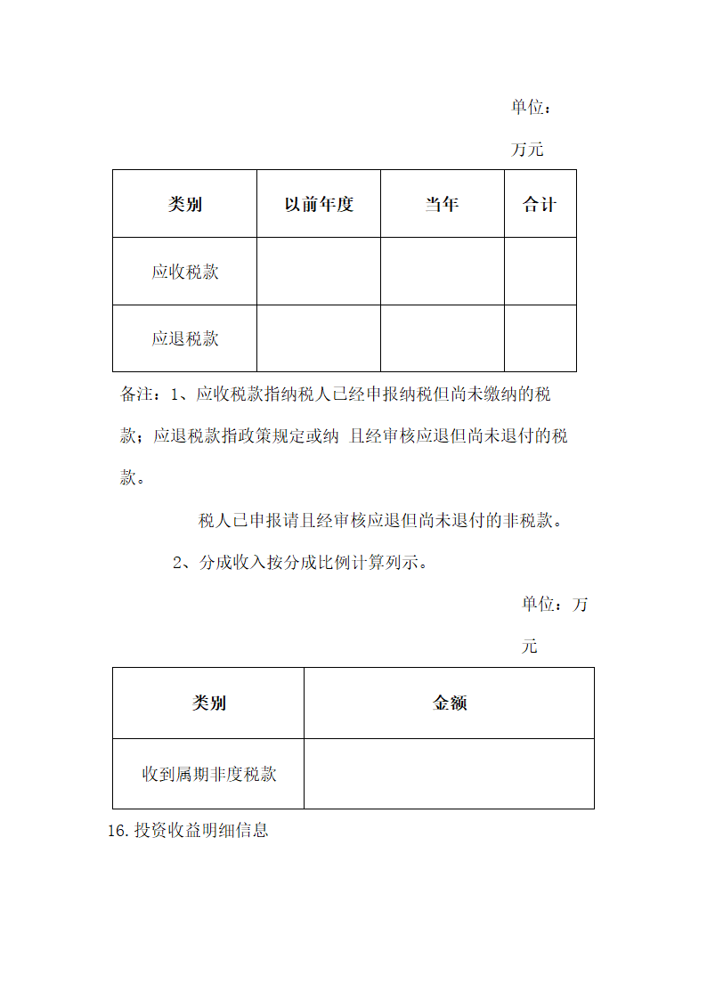 财务报告报表附注.docx第15页