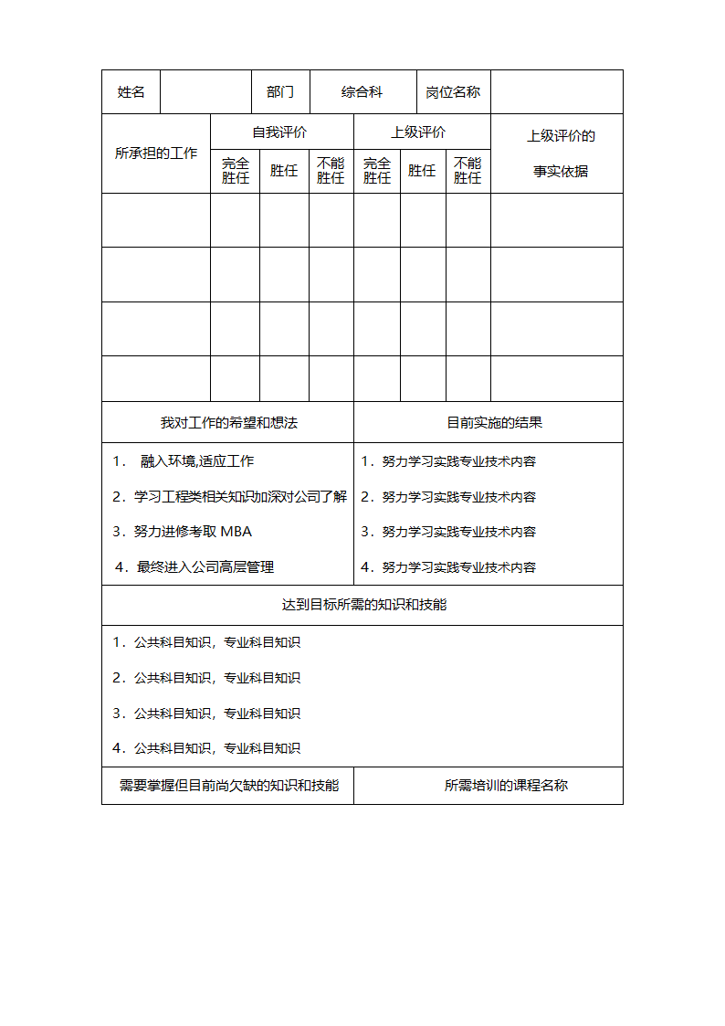 职业生涯规划表.docx第4页