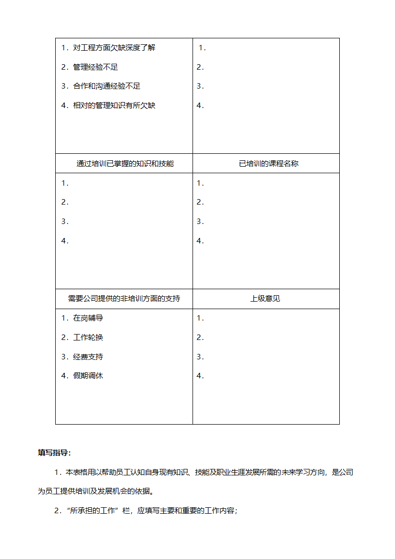 职业生涯规划表.docx第5页