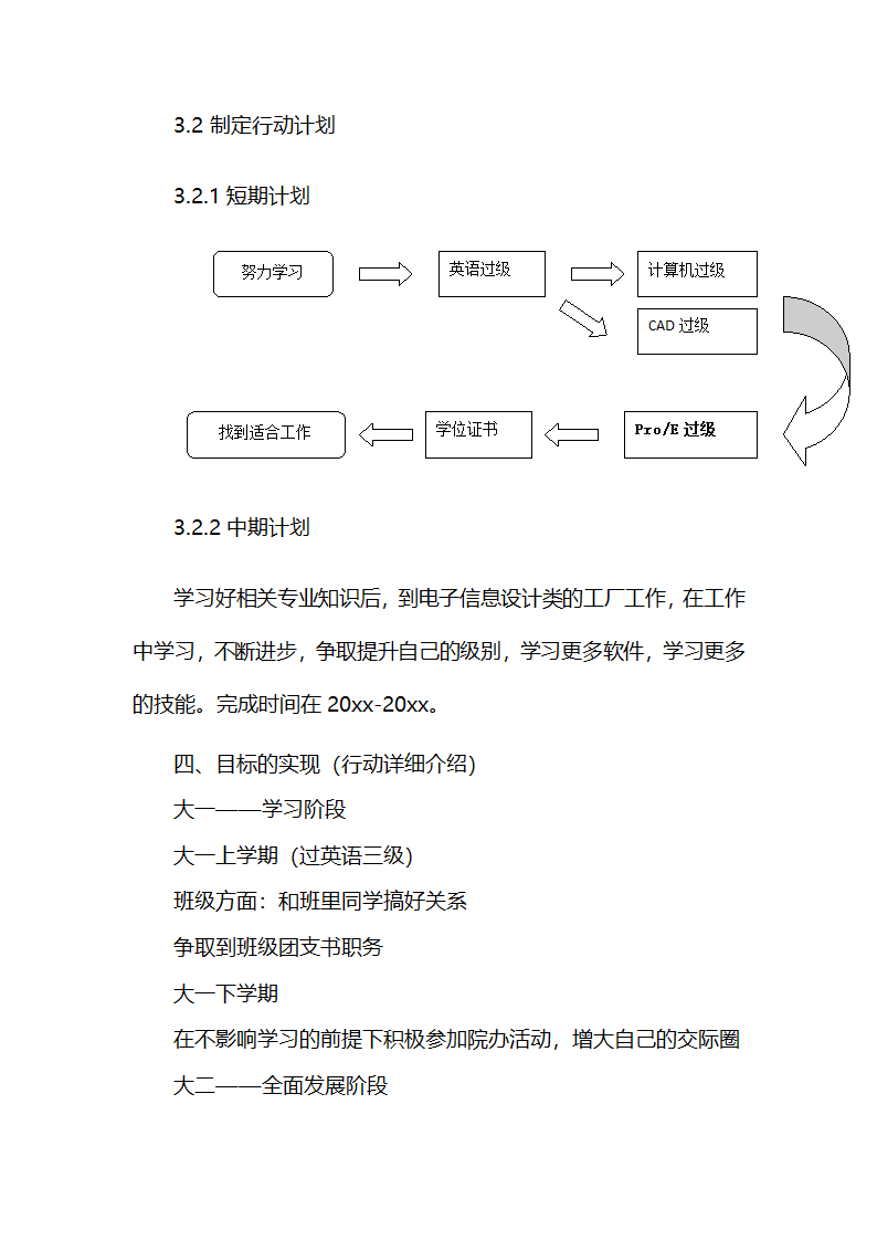 大学生职业生涯规划书.docx第6页