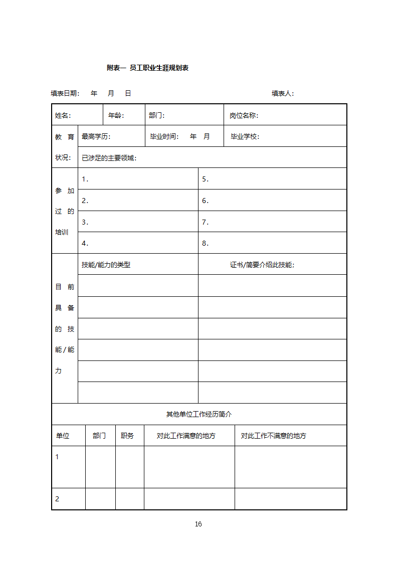 员工职业生涯管理办法.doc第16页