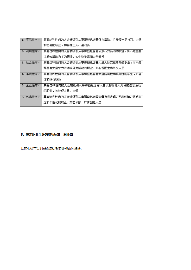 职业生涯规划与管理实操.doc第9页