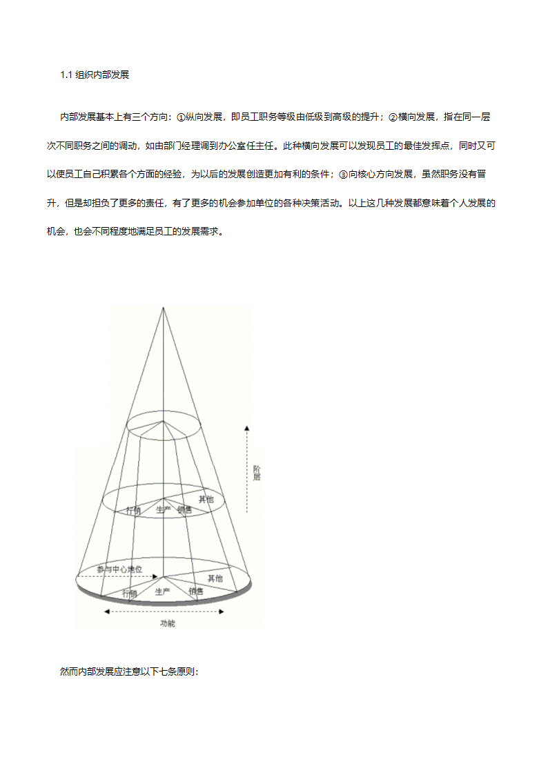 职业生涯规划与管理实操.doc第12页