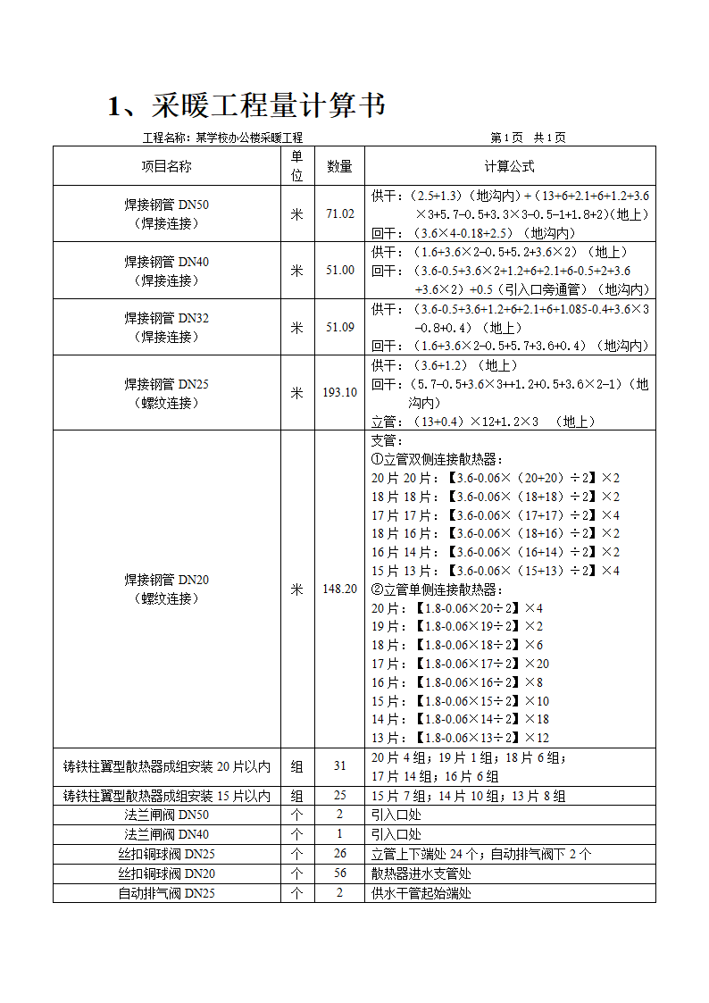 某小学办公楼采暖工程计量计价案例.docx