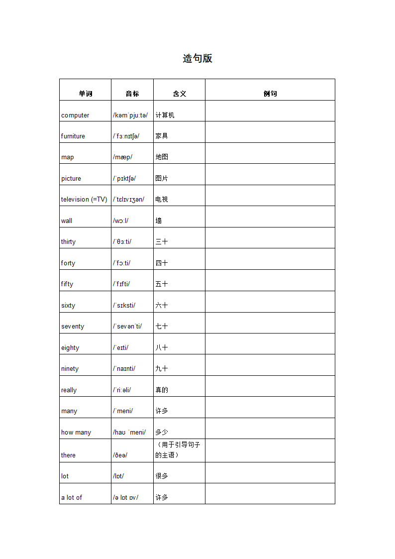 Module 3 My school 单词背默音标写词造句应用同步练习 （含答案）.doc第7页