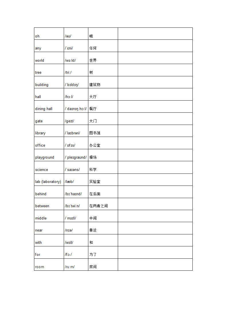 Module 3 My school 单词背默音标写词造句应用同步练习 （含答案）.doc第8页