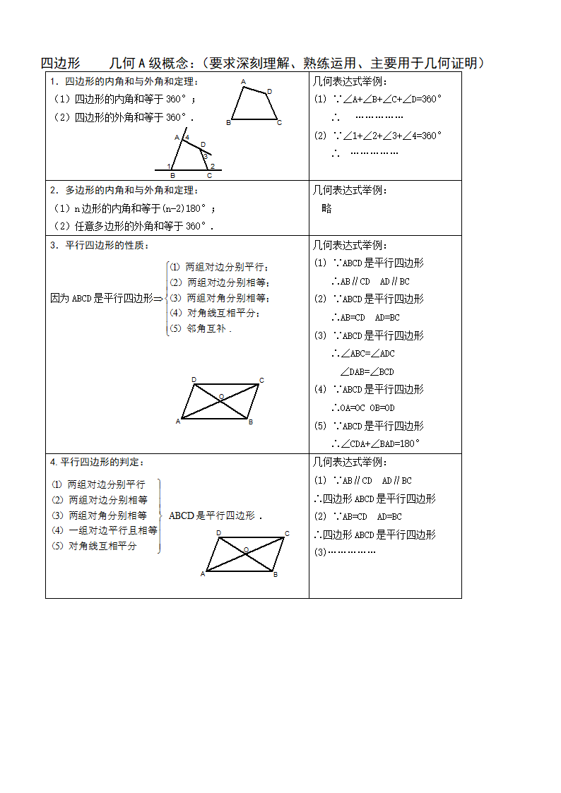 初二数学下册知识点总结套题.docx第2页