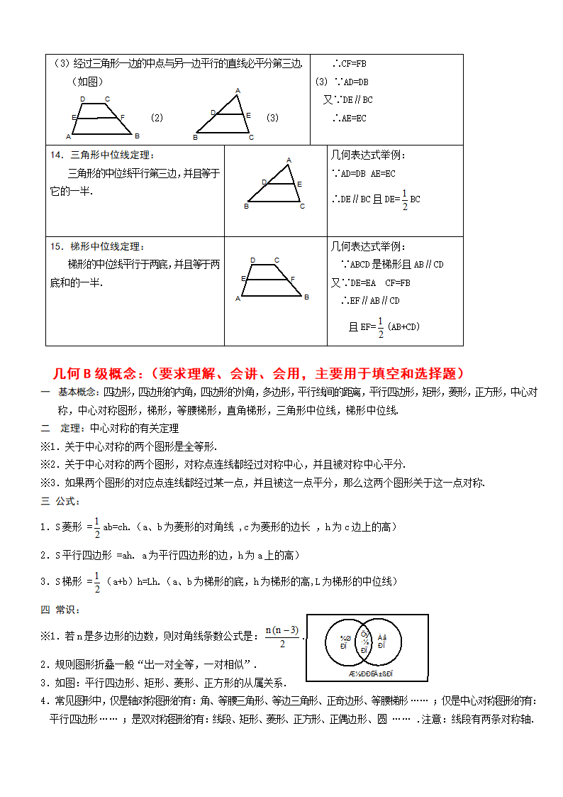 初二数学下册知识点总结套题.docx第5页