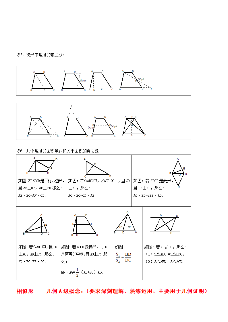 初二数学下册知识点总结套题.docx第6页