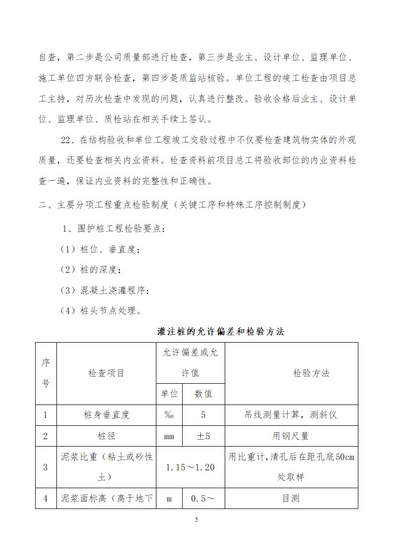 工程质量检查验收制度.doc第5页