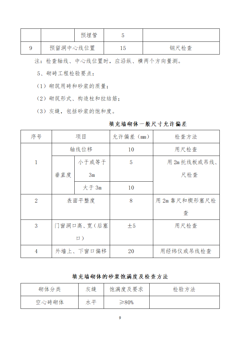 工程质量检查验收制度.doc第9页