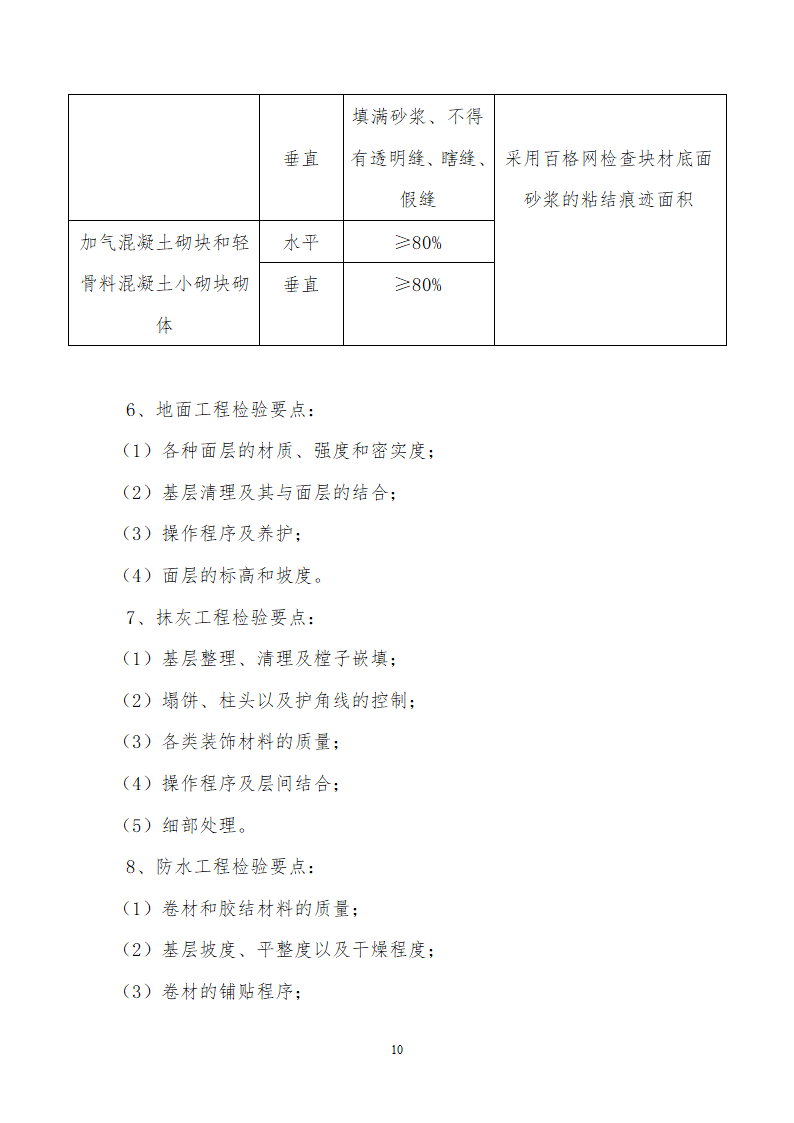 工程质量检查验收制度.doc第10页