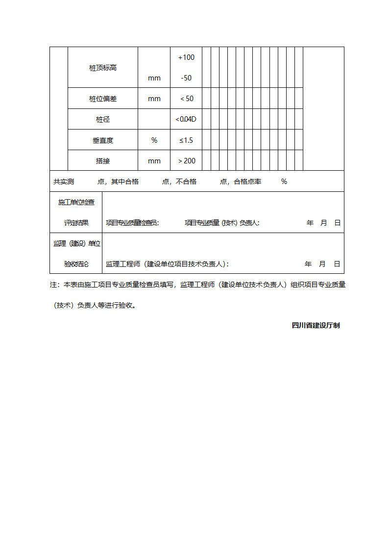 水泥土搅拌桩地基检验批质量验收记录.doc第2页