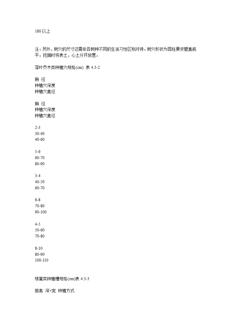 工程施工方案.doc第9页