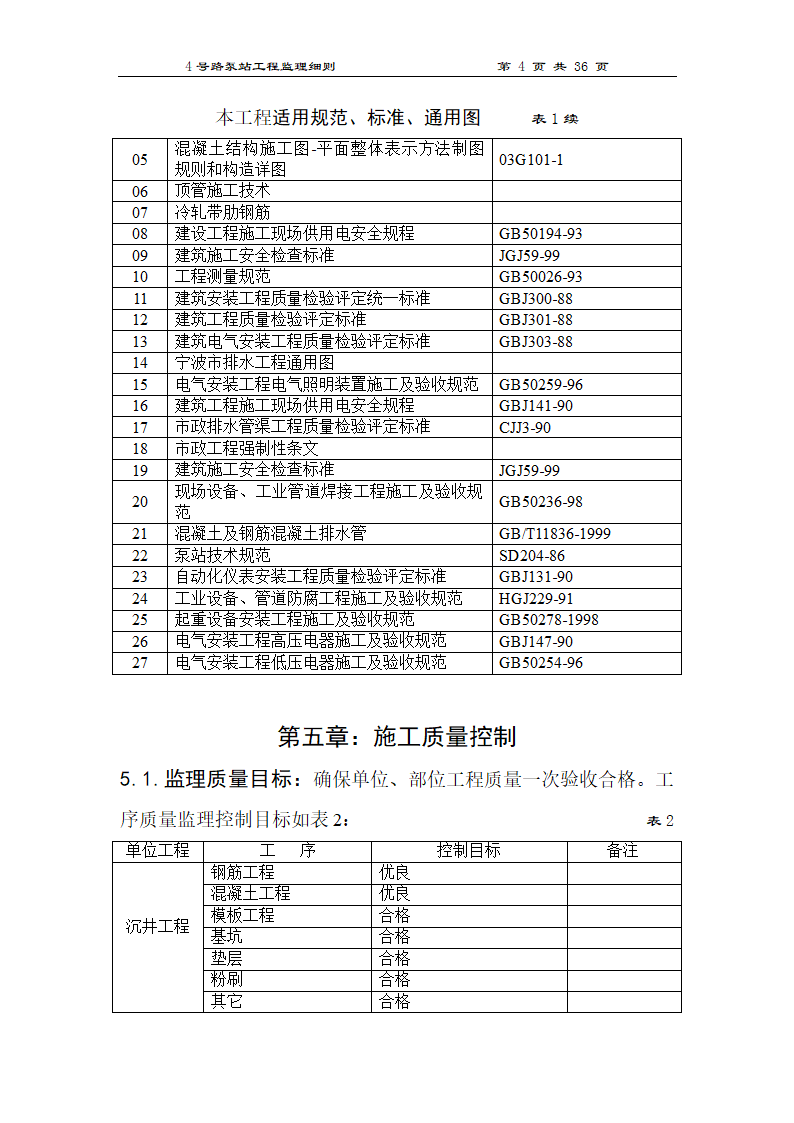 泵站工程监理细则.doc第4页