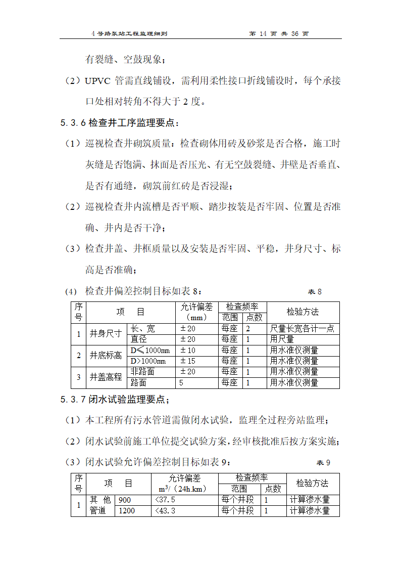 泵站工程监理细则.doc第14页