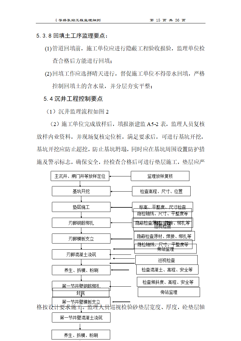 泵站工程监理细则.doc第15页