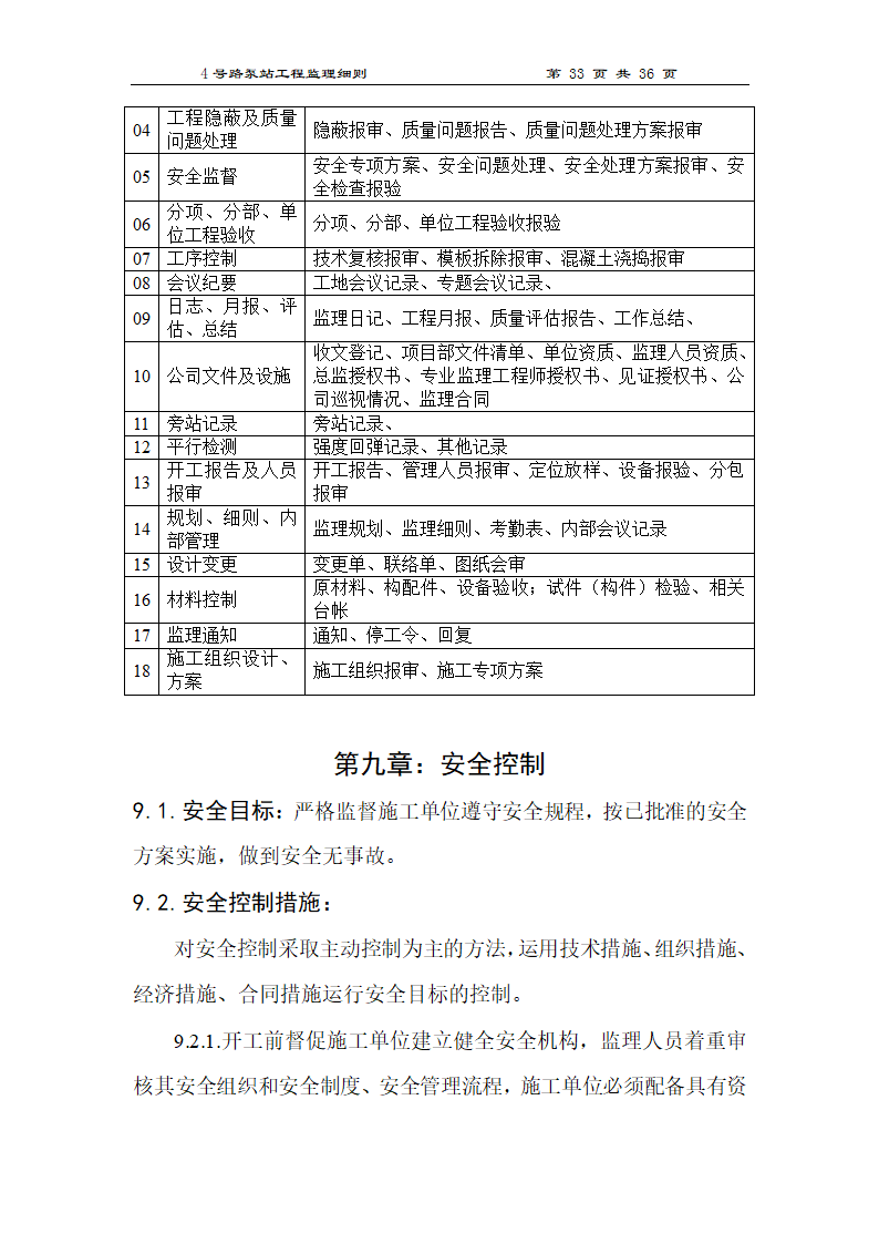 泵站工程监理细则.doc第33页