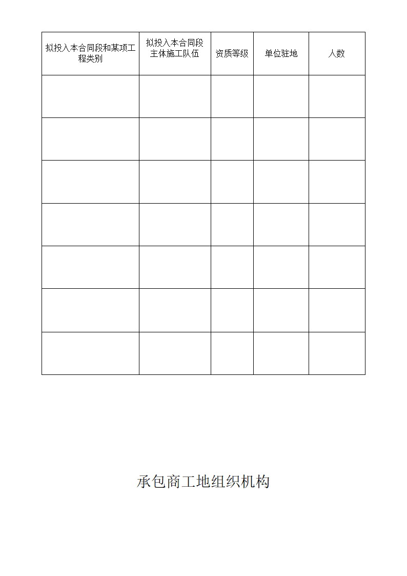 某地区某市绿化工程施工组织设计.详细文档.doc第20页