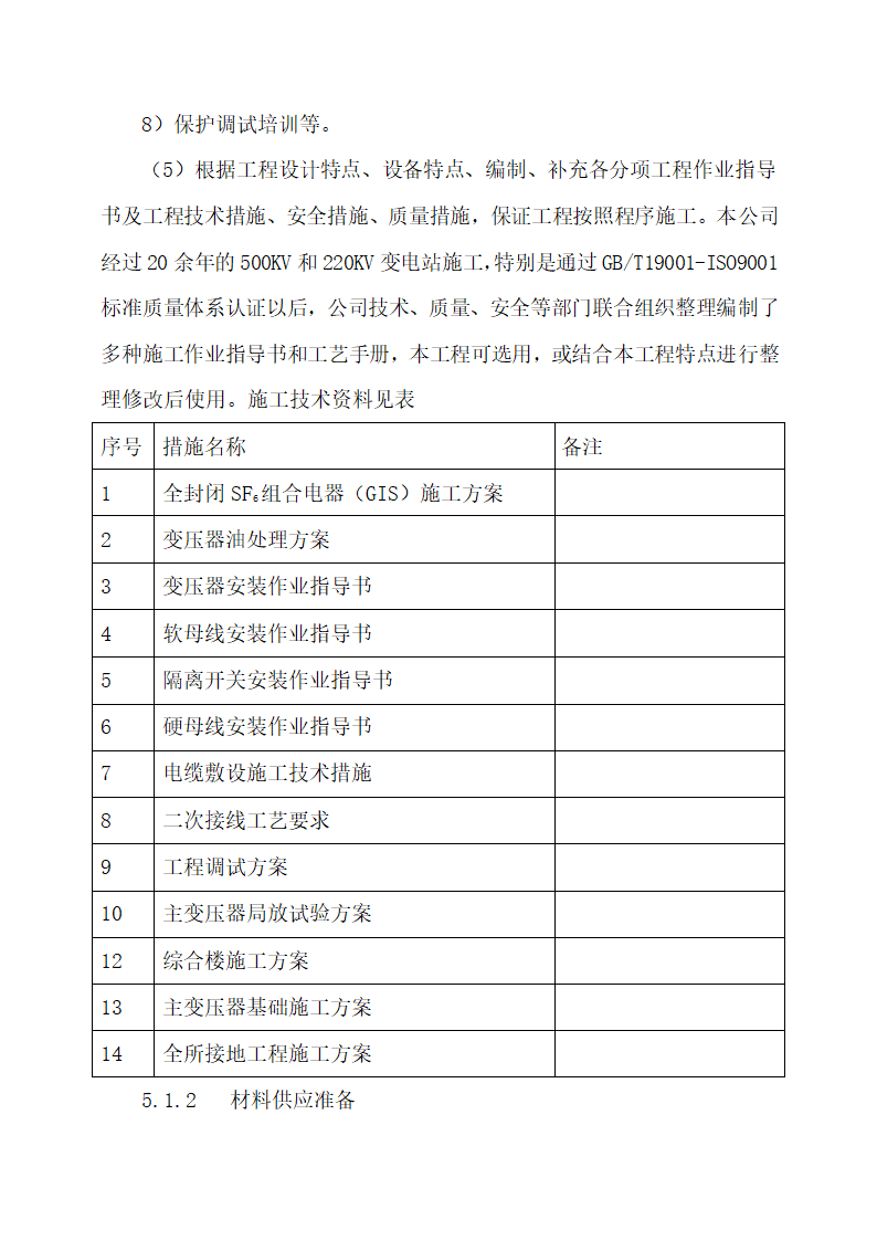 某220kv送变电所工程施工专项方案.docx第8页