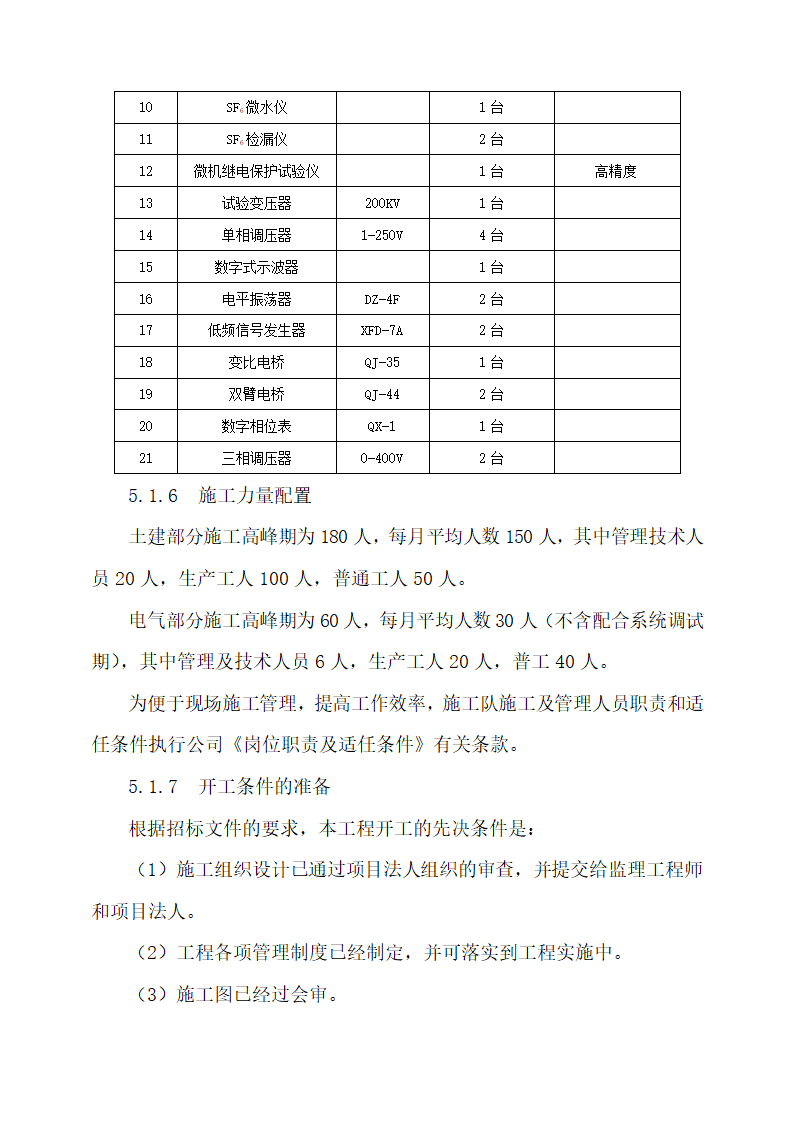 某220kv送变电所工程施工专项方案.docx第12页