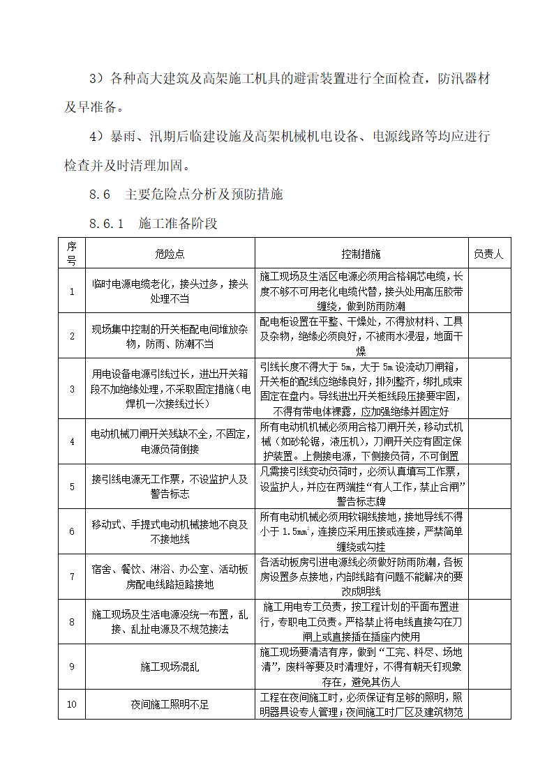 某220kv送变电所工程施工专项方案.docx第45页