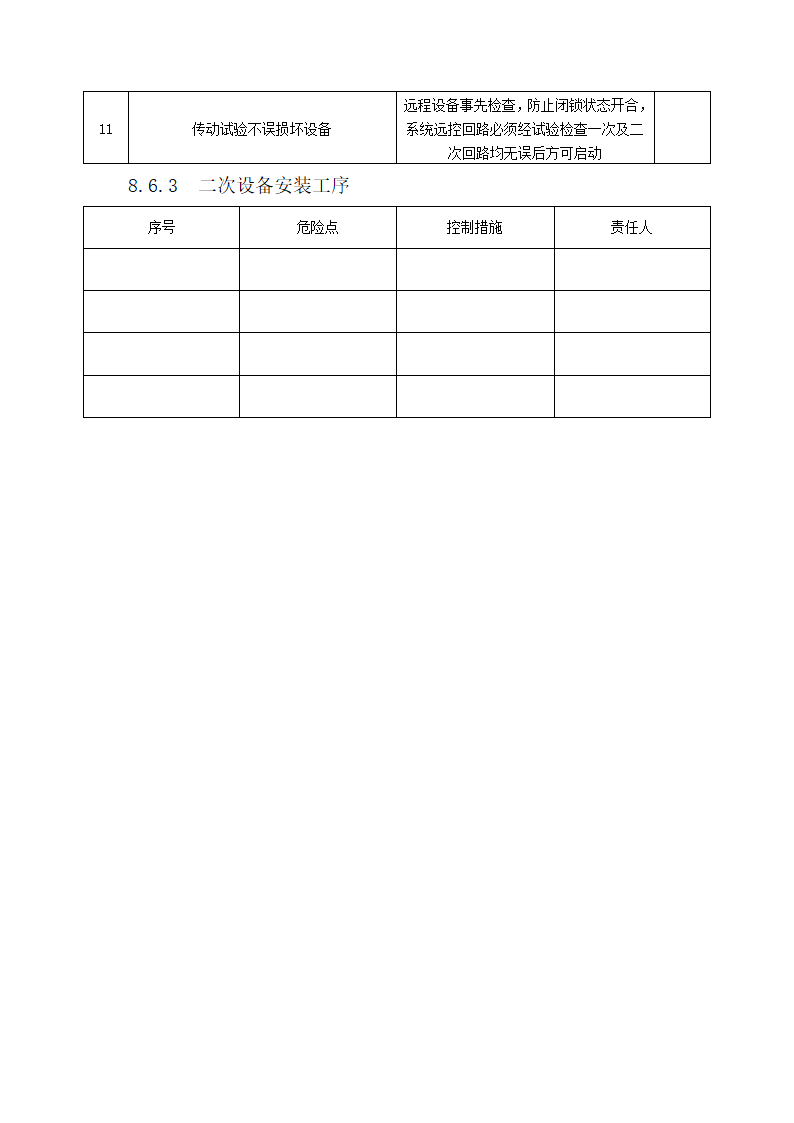 某220kv送变电所工程施工专项方案.docx第47页