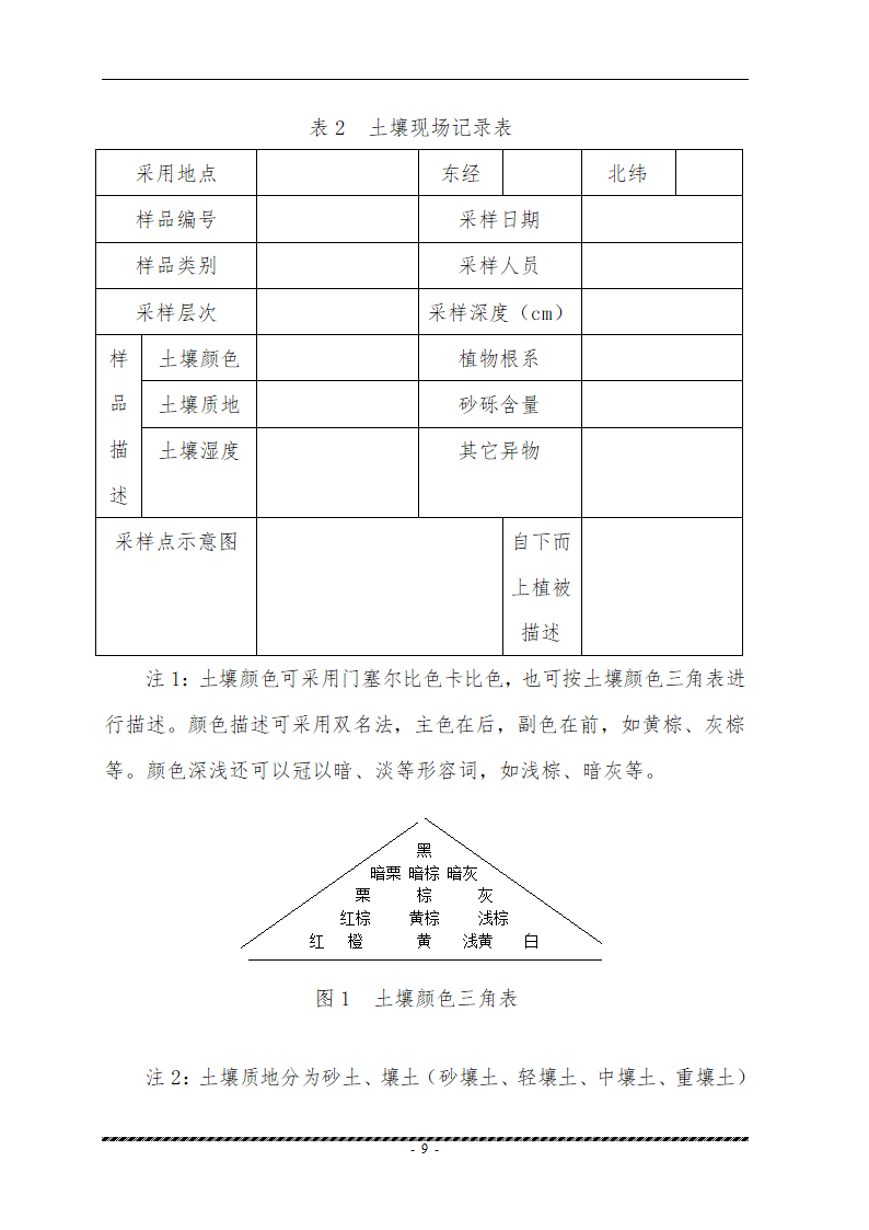 重金属污染土壤修复示范工程 实施方案.doc第11页