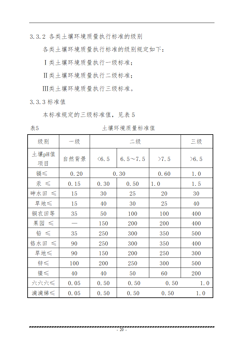 重金属污染土壤修复示范工程 实施方案.doc第22页