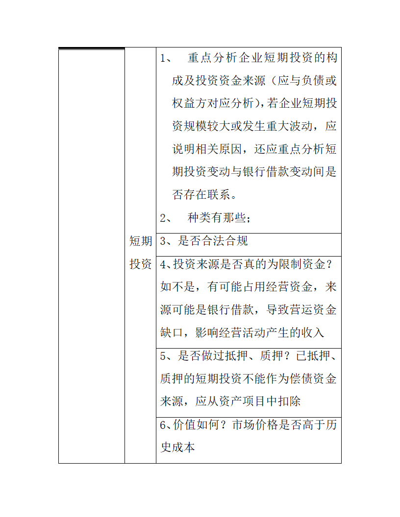 财务报表审查要点.docx第3页