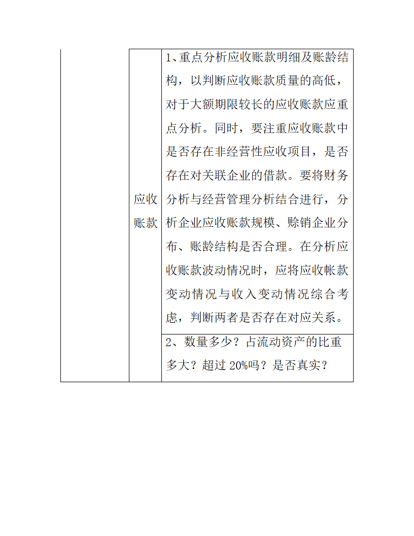 财务报表审查要点.docx第5页