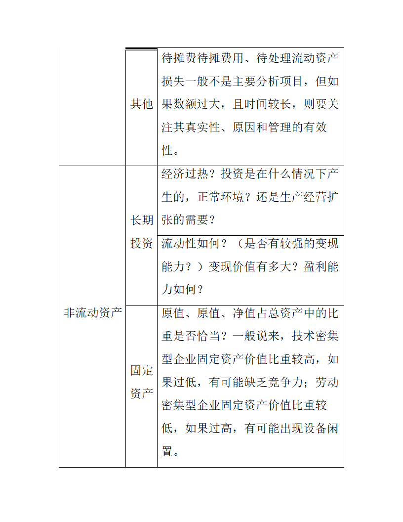 财务报表审查要点.docx第8页