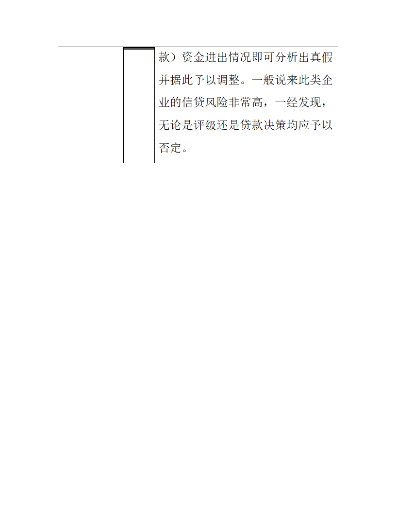 财务报表审查要点.docx第11页