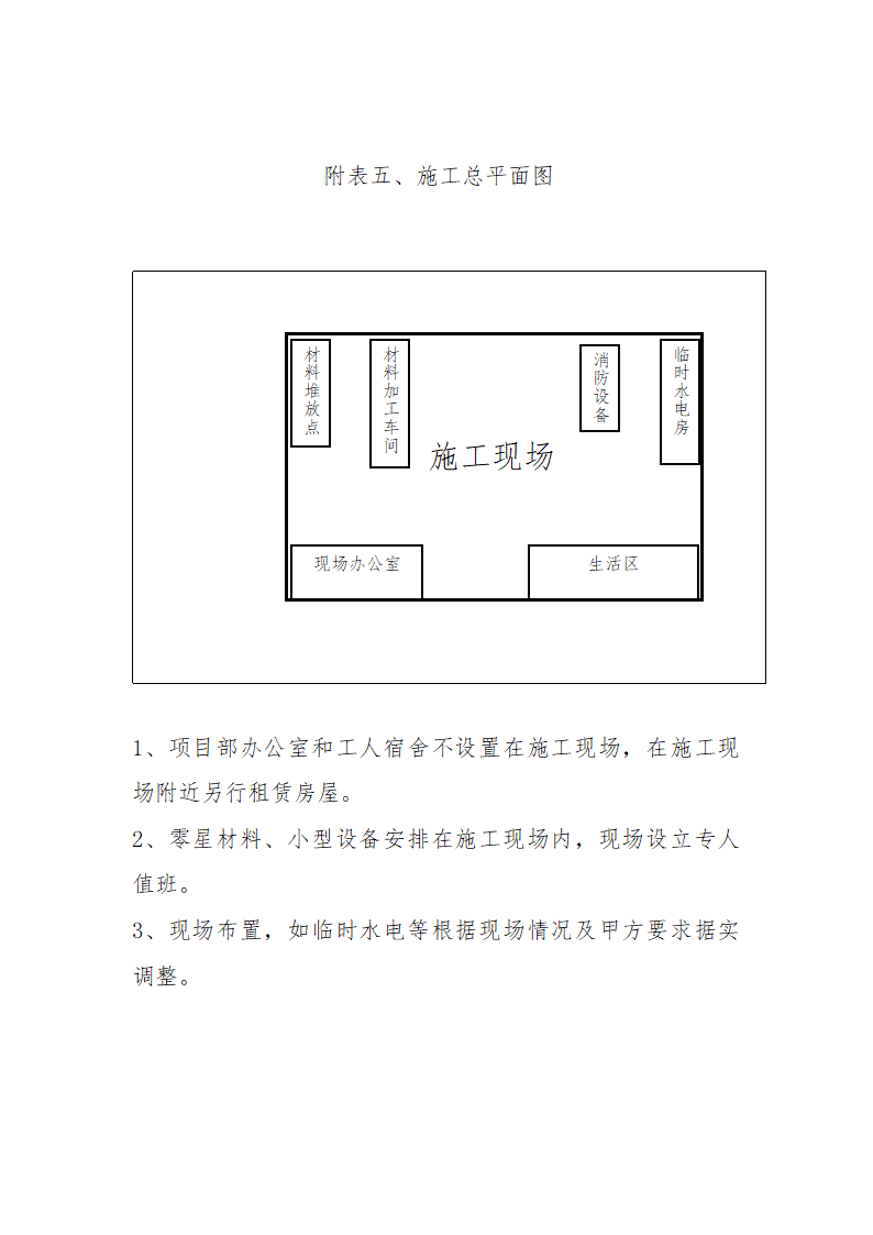 中华大厦五层宏远公司办公室内装修工程施工.doc第87页