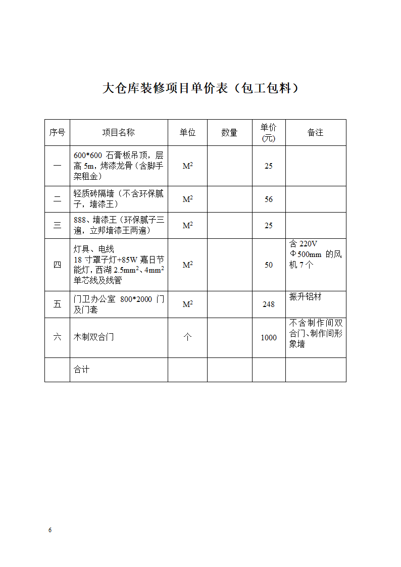 电子厂房办公室装修协议合同书标准模板.doc第6页