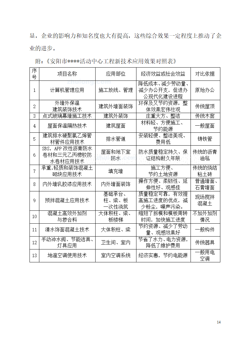 河南某办公楼科技试点示范工程验收资料.doc第14页