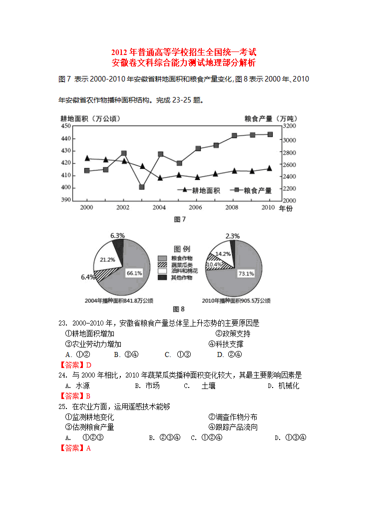 【地理】2012年高考真题——文综地理(安徽卷)解析版第1页