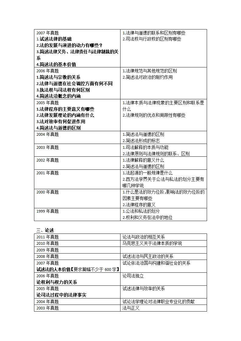 西北政法大学历年考研真题第2页