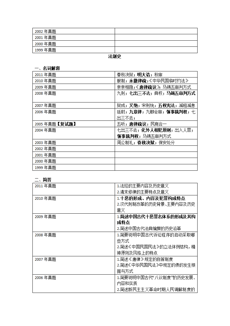 西北政法大学历年考研真题第3页