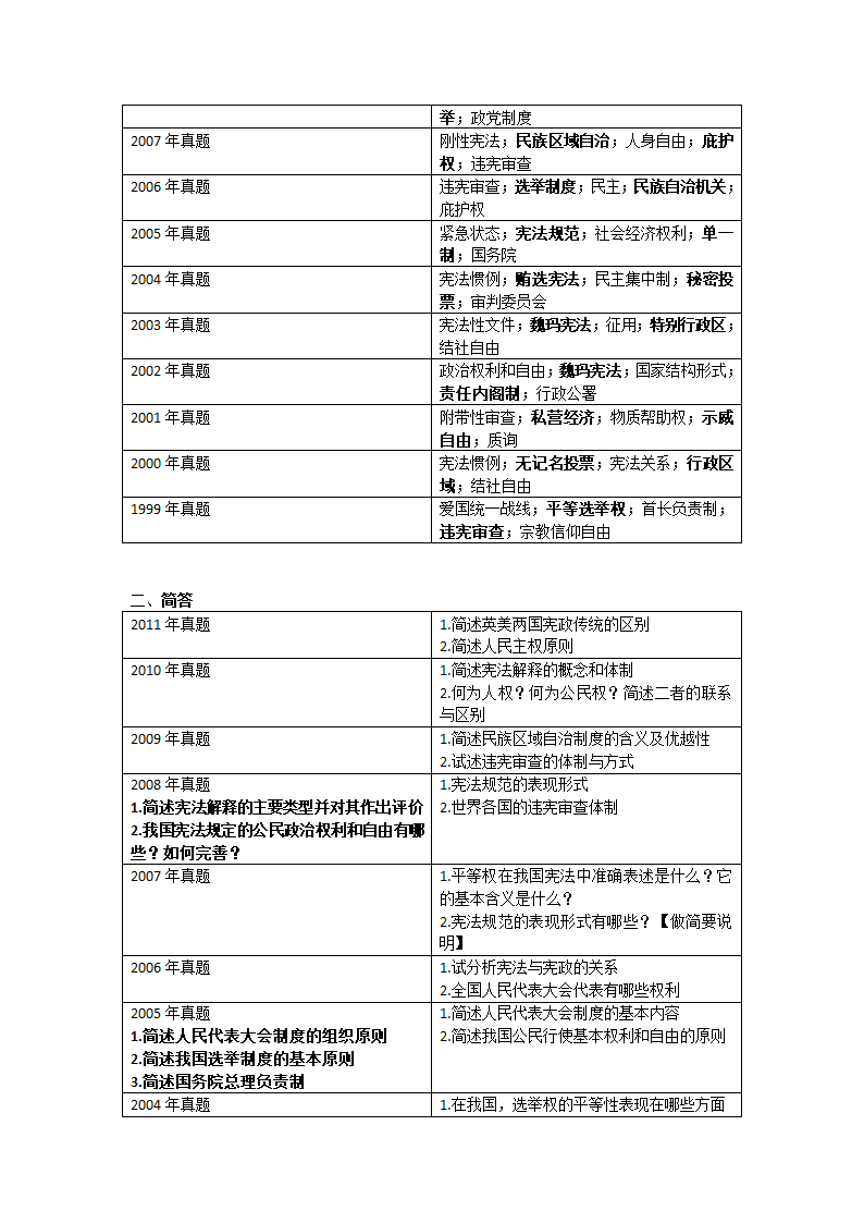 西北政法大学历年考研真题第5页