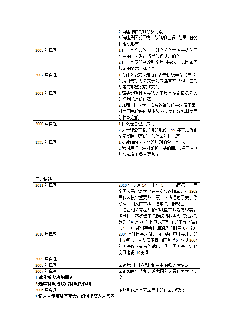 西北政法大学历年考研真题第6页