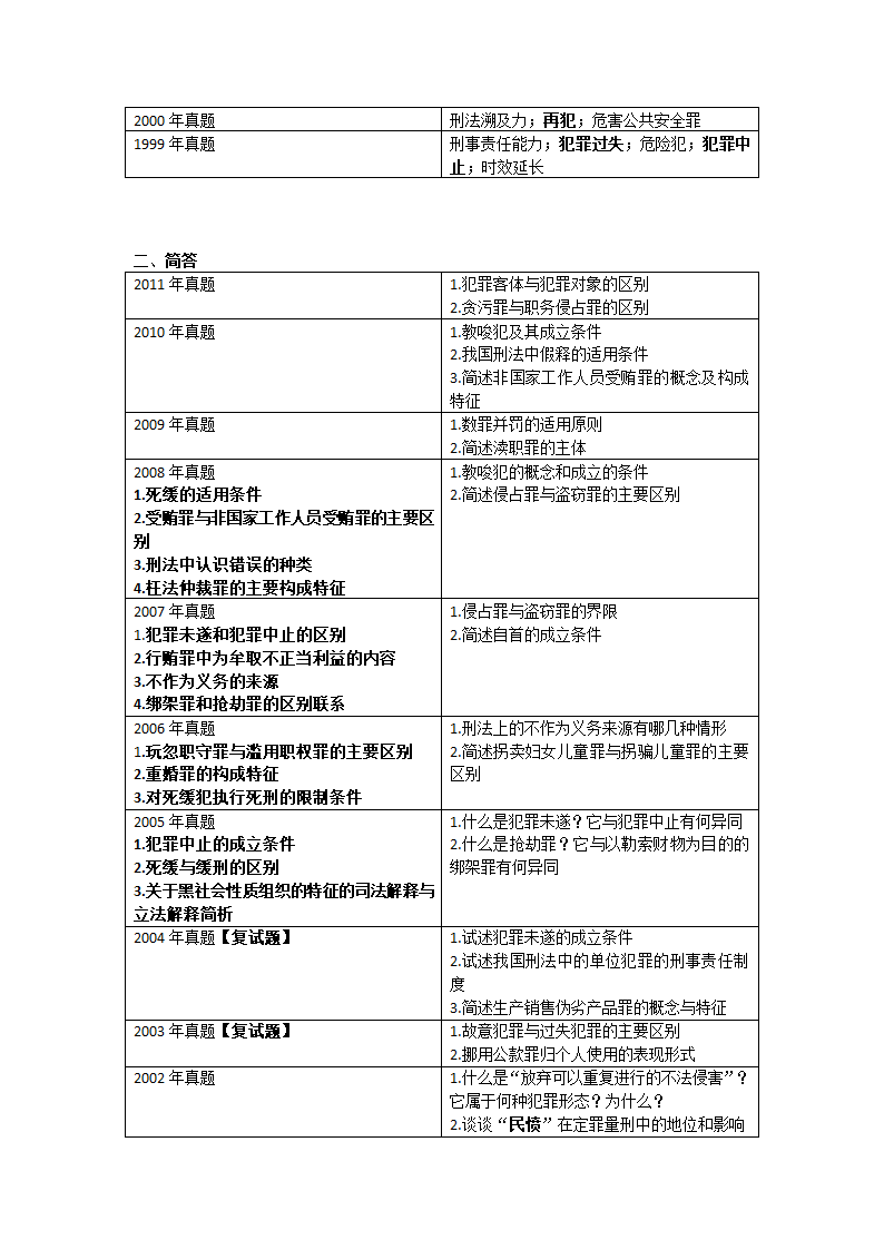 西北政法大学历年考研真题第8页