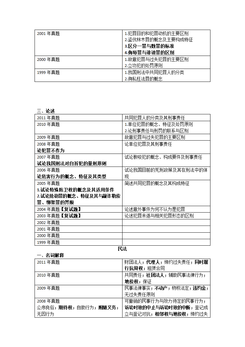 西北政法大学历年考研真题第9页