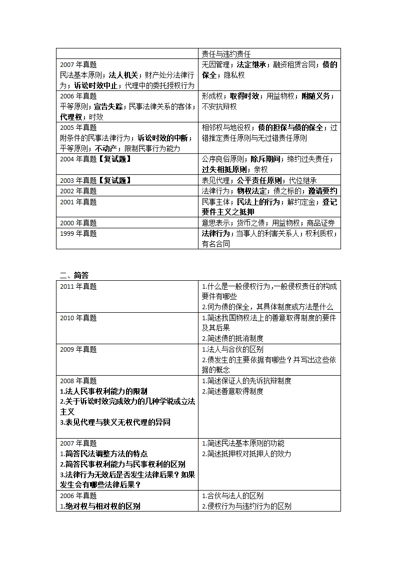 西北政法大学历年考研真题第10页