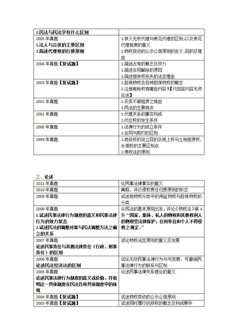 西北政法大学历年考研真题第11页