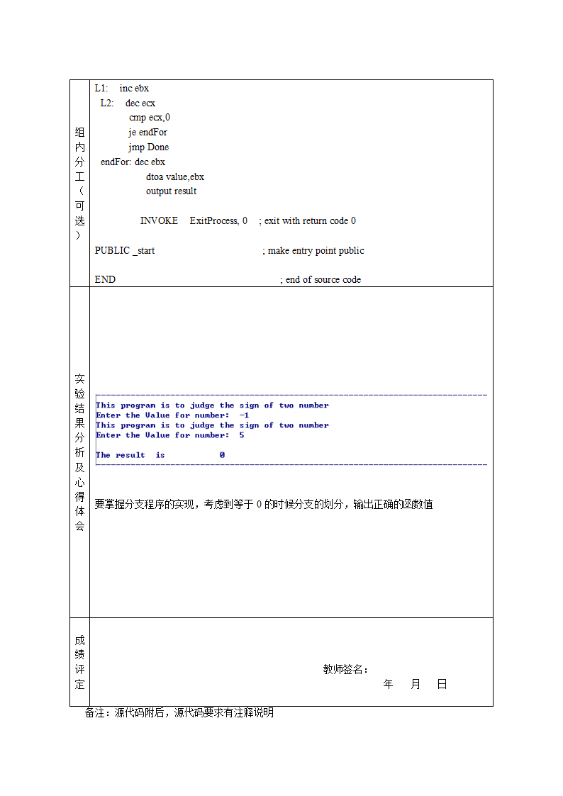 中南民族大学汇编实验报告第5页