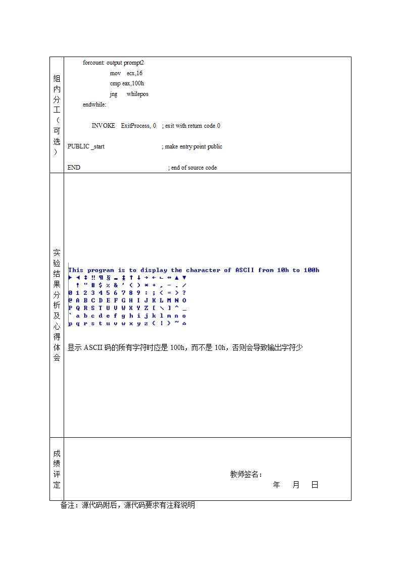 中南民族大学汇编实验报告第7页