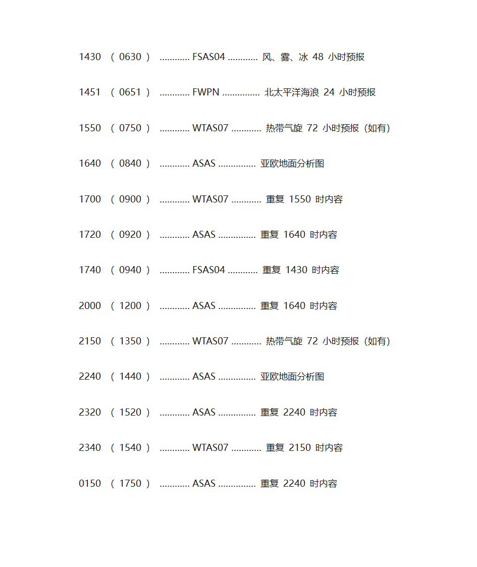 JMH气象北京时间第2页